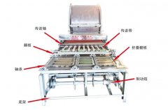 滚筒煎饼机